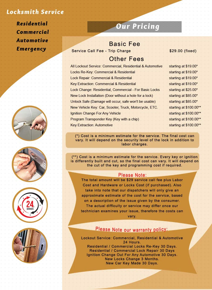 Logan Locksmith Shop Towson, MD 410-941-7026